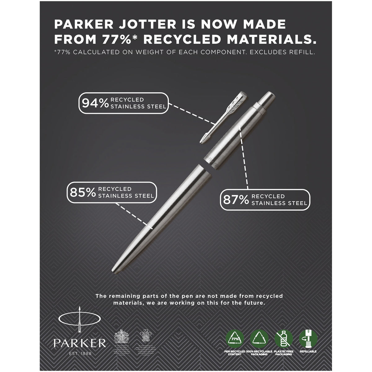 Parker Jotter kulspetspenna (svart bläck)
