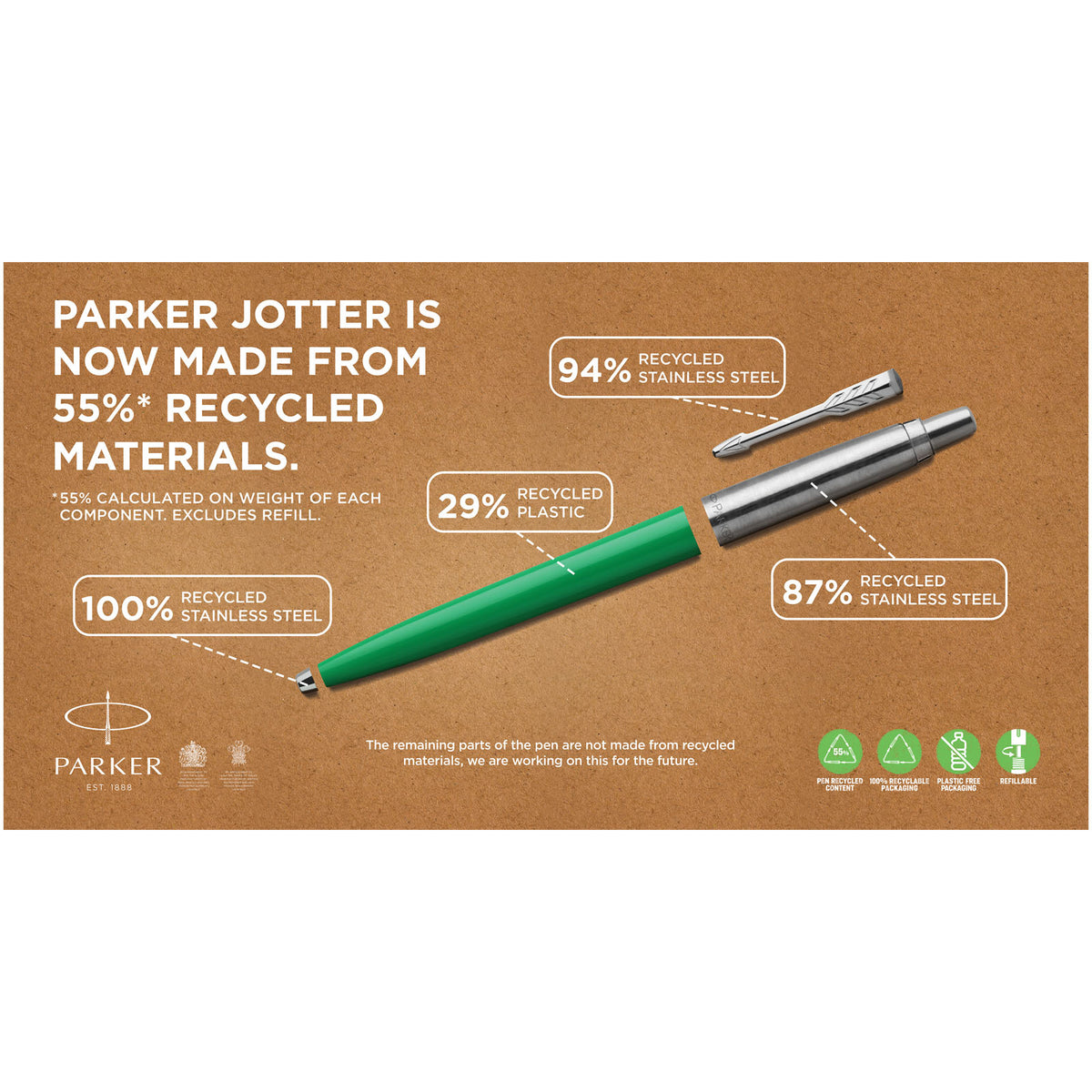 Parker Jotter Recycled kulspetspenna (svart bläck)
