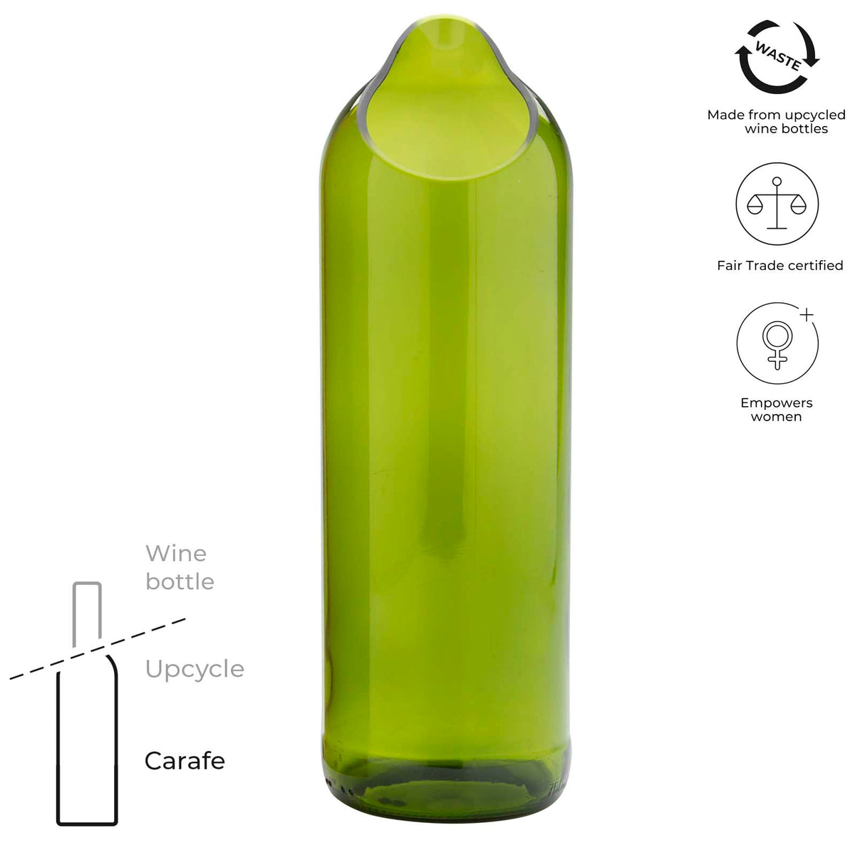 Originalhome 750 ml vattenkaraff